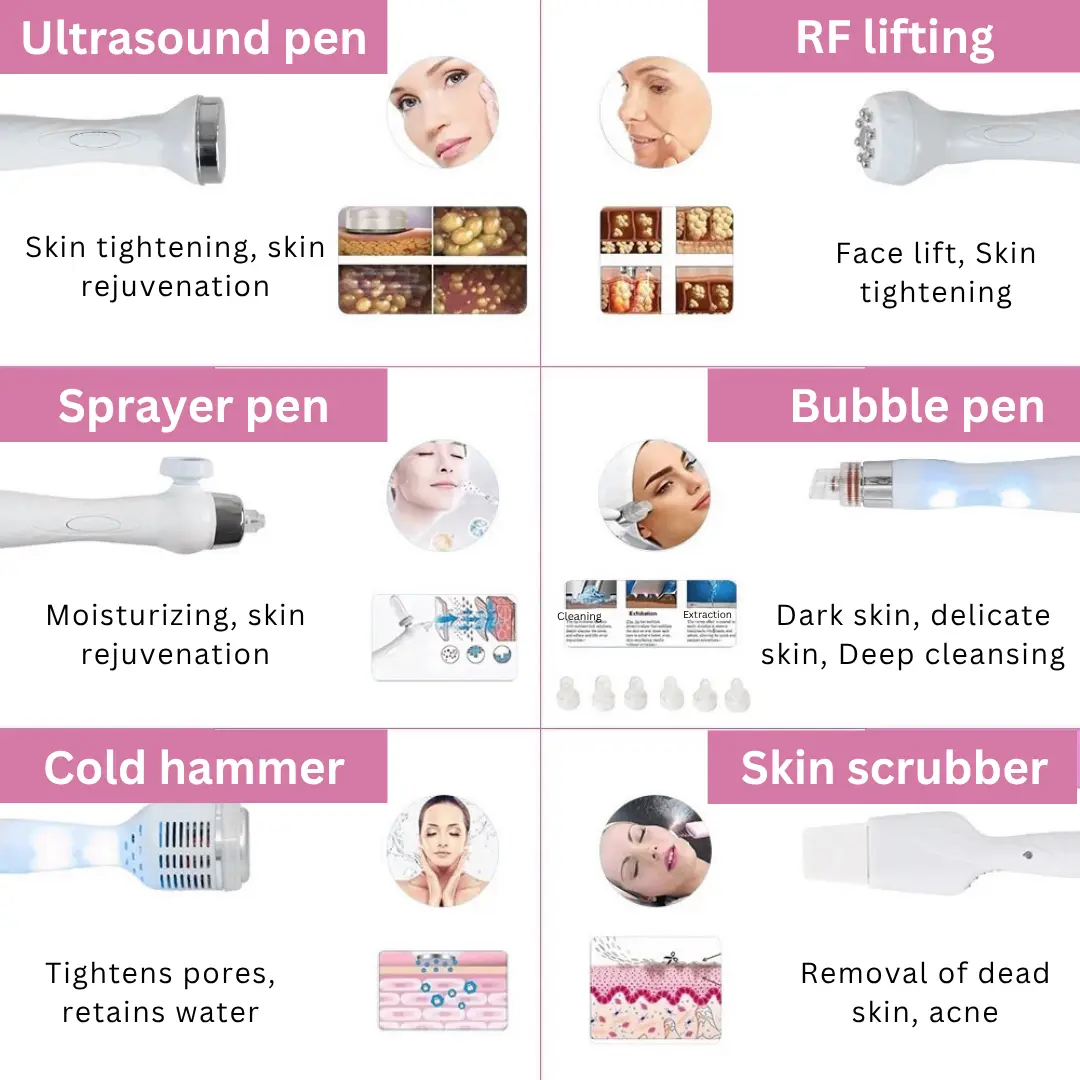 HydraFacial Machine Attachments