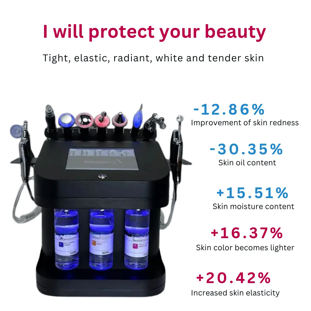 Multifunctional H2O2 Facial Machine - Image 3